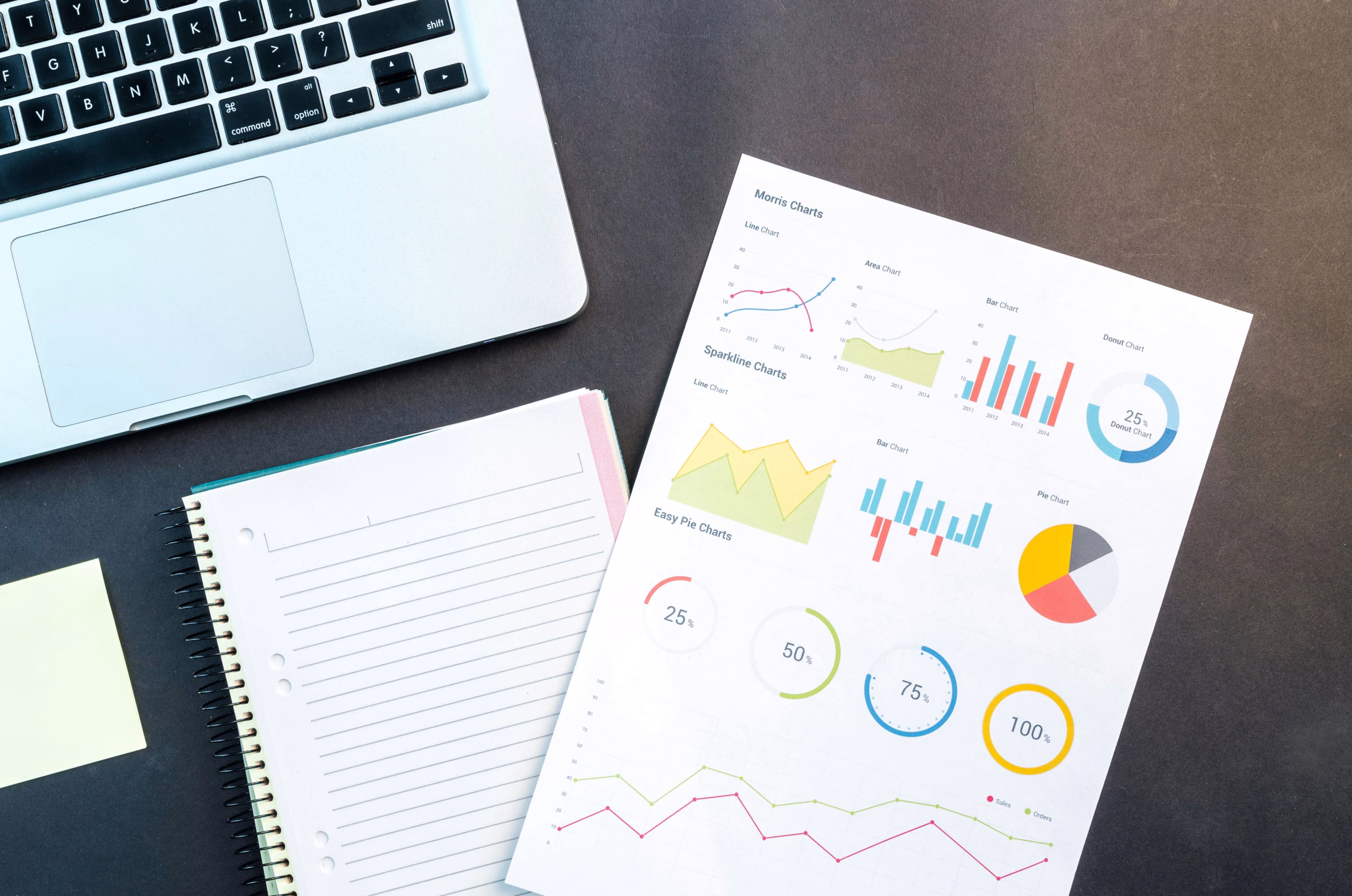 Best SEO Tools